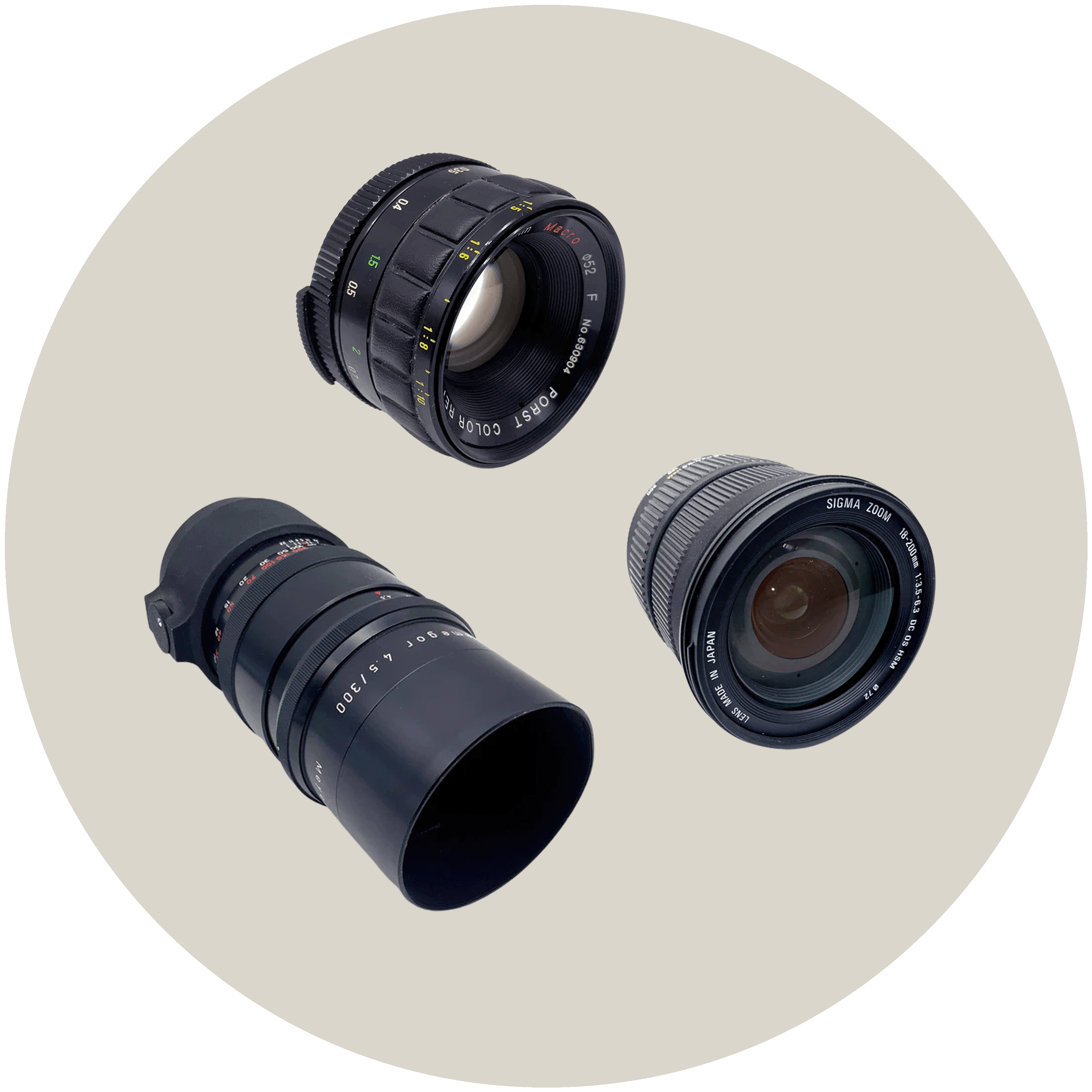 All lenses